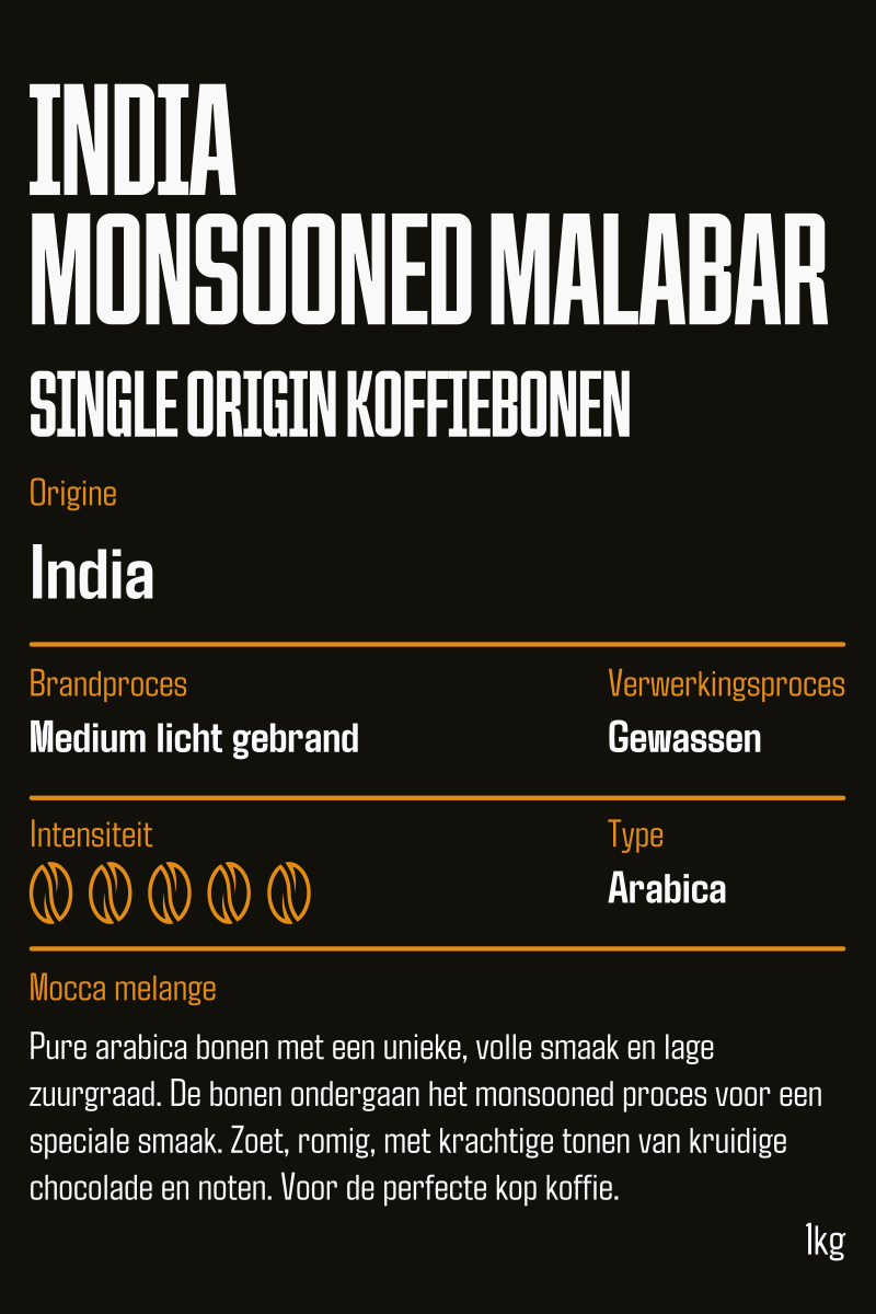 Nafe India Monsooned Malabar